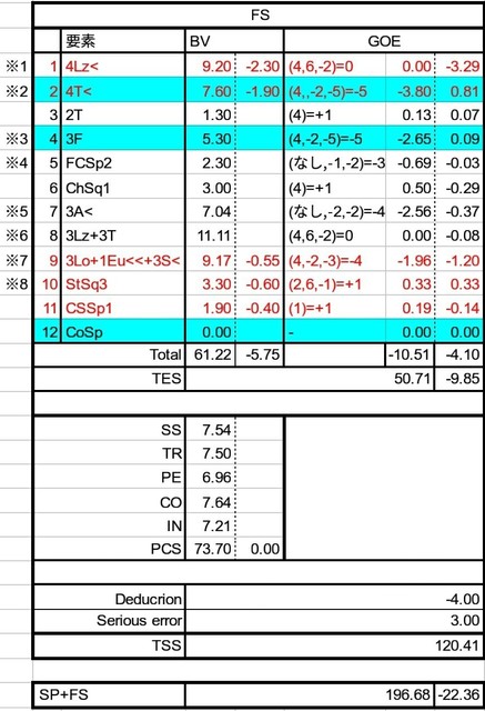 Screenshot_20191212-204619.jpg