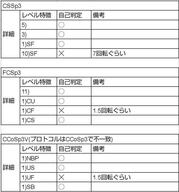 Screenshot_20210103-154813.png